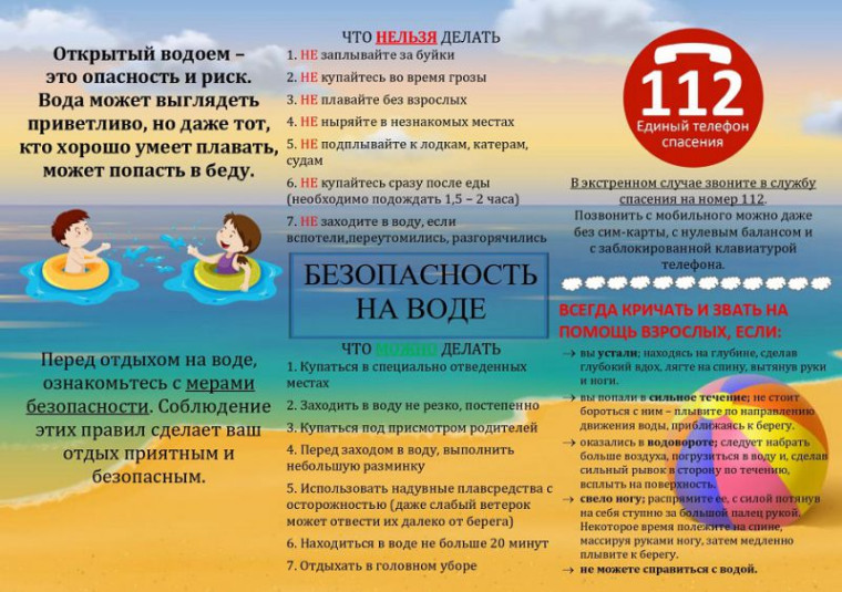ПАМЯТКА - БЕЗОПАСНОСТЬ НА ВОДЕ. ПАМЯТКА - БЕЗОПАСНОСТЬ НА ВОДЕ.